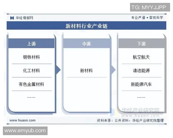 福建浔兴股份发布年度投资计划，力争成为新材料行业领先企业
